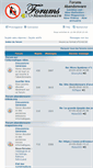 Mobile Screenshot of forum.abandonware.org